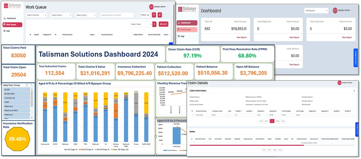 Advanced Technology-Driven Audit Services